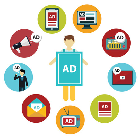 ad formats