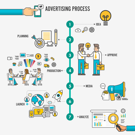 ad serving infographic